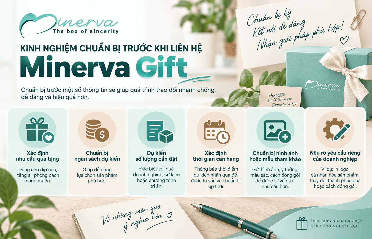 Thông tin liên hệ của Minerva Gift