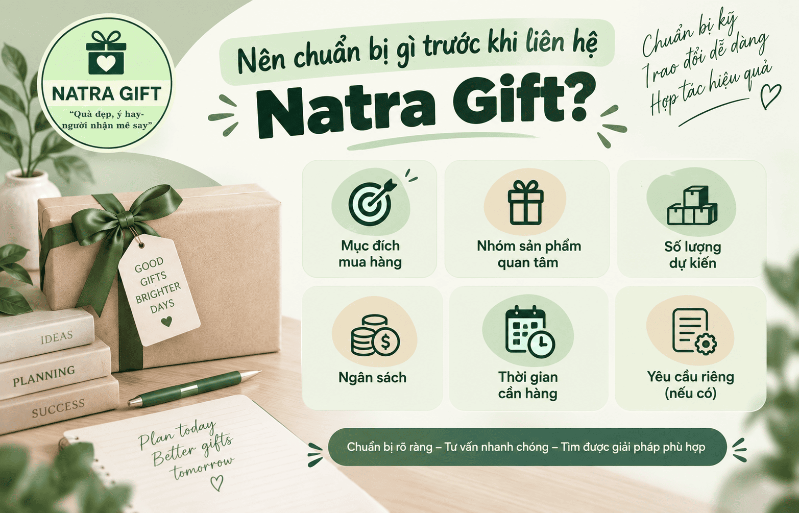 Hotline của Natra Gift