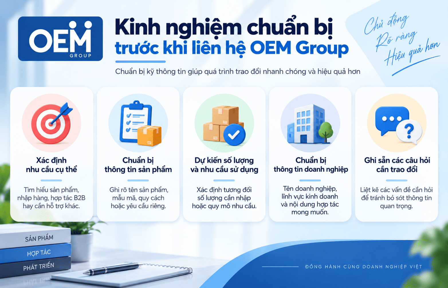 Thông tin liên hệ OEM Group