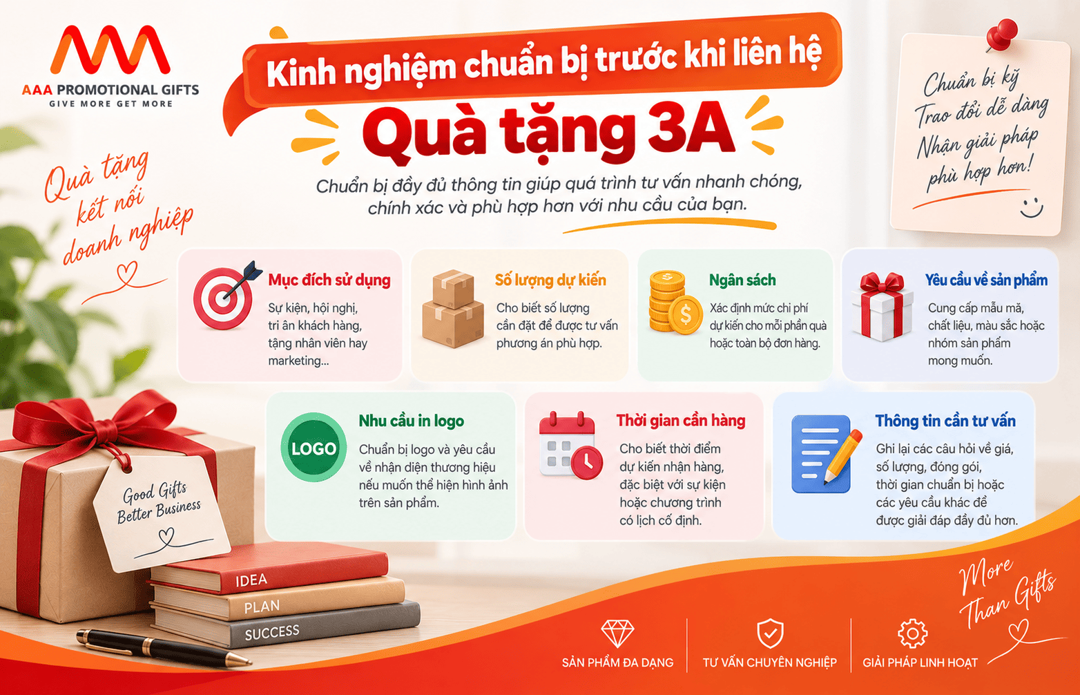 Thông tin liên hệ Quà tặng 3A