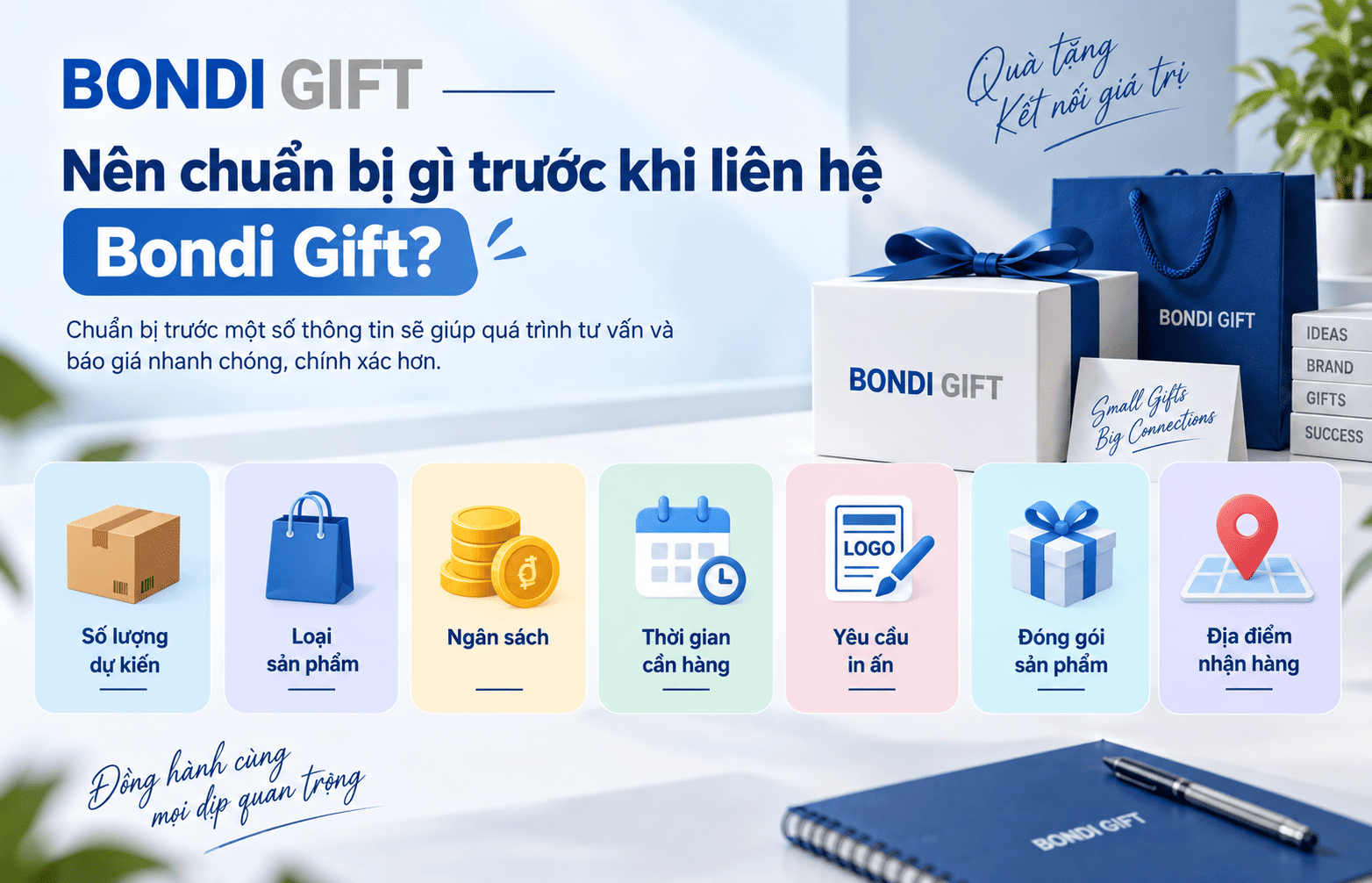 liên hệ quà tặng Bondi