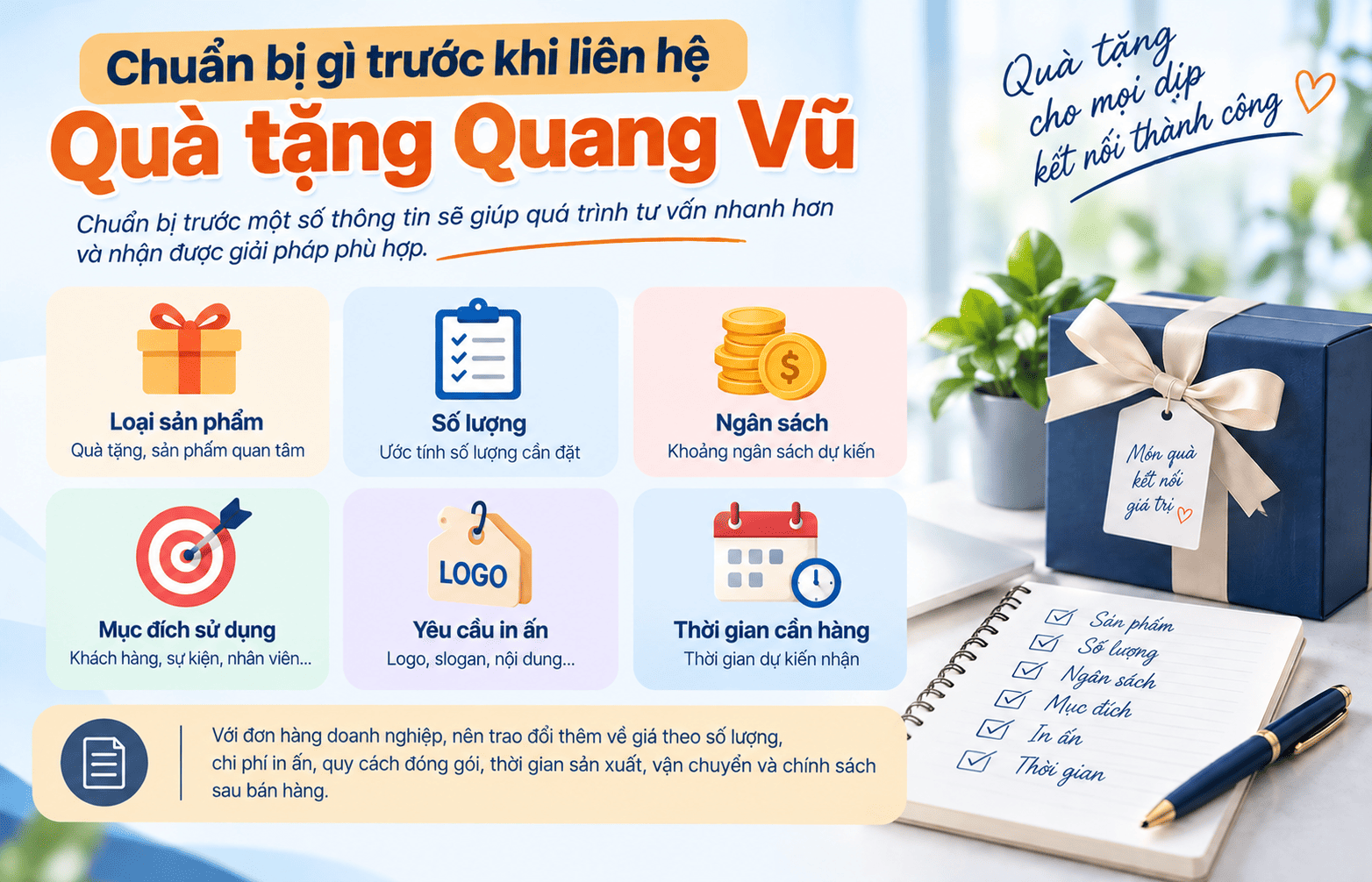 Hotline của Quà tặng Quang Vũ
