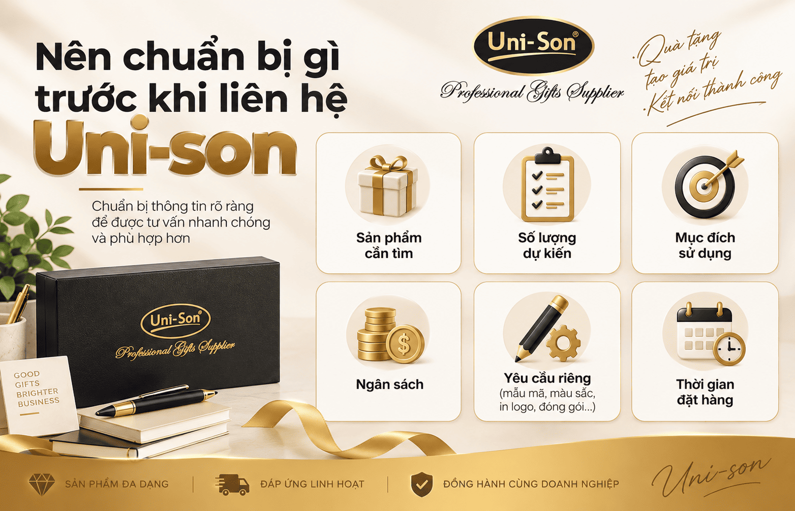 Thông tin liên hệ của Uni-son
