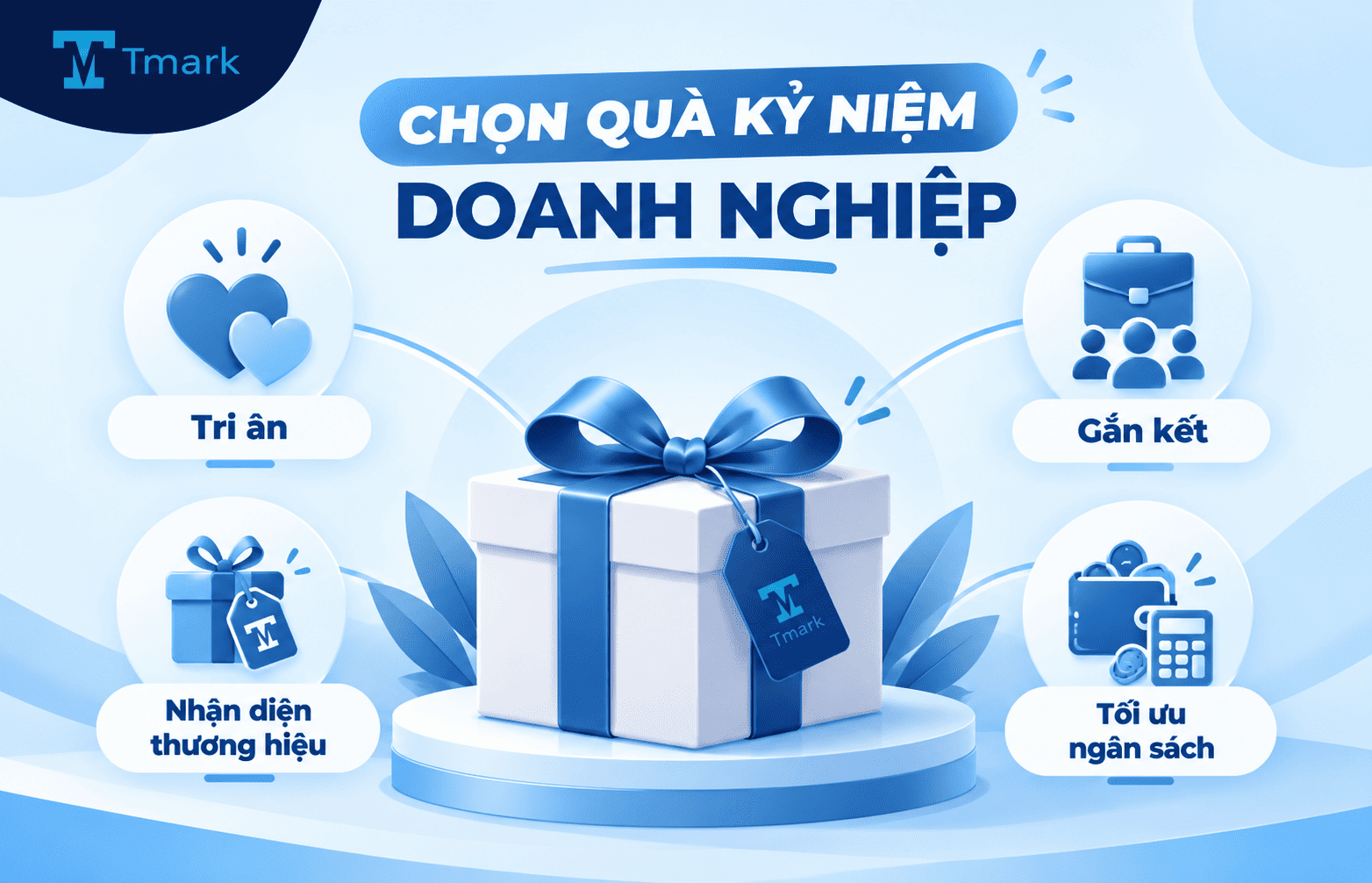 quà kỷ niệm