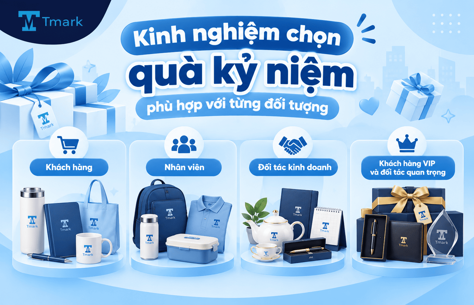 quà kỷ niệm